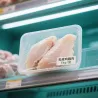 Meat and Processed Protein Industry
