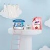Home Care and Personal Care Industry